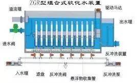 蓝能科技智能除垢机器人 我国水处理发展史上的革命性突破